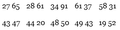 1. Statistical measures used to yield information about the center or middle part of a group of numbers are called _______________.
2. The "average" is the _______________.
3. The value occurring most often in a group of numbers is called _______________.
4. In a set of 110 numbers arranged in order, the median is located at the _______________ position.
5. If a set of data has an odd number of values arranged in ascending order, the median is the ________________ value.
Consider the data: 5, 4, 6, 6, 4, 5, 3, 2, 6, 4, 6, 3, 5
Answer questions 6-8 using this data.
6. The mode is _______________.
7. The median is _______________.
8. The mean is _______________.
9. If a set of values is a population, then the mean is denoted by _______________.
10. Measures of variability describe the _______________ of a set of data.
Use the following population data for Questions 11-14: