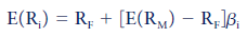 According to the capital asset pricing model:
/
where -1