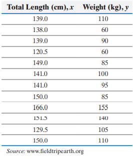 The American black bear (Ursus americanus) is one of eight -1