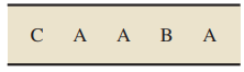 We have presented simple qualitative data set for practicing the concepts. -1