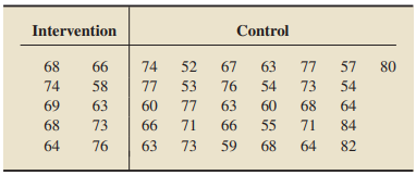 Frustrated passengers, congested streets, time schedules, and air and -1
