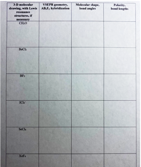 3-D molecular VSEPR geometry, ABxEy hybridization Molecular shape, bond angles Polarity