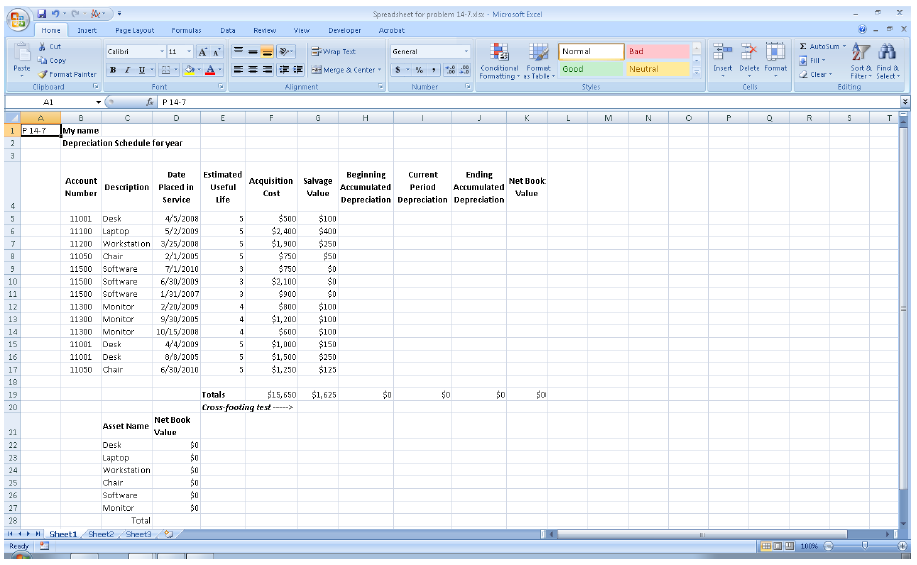 a. Create the following spreadsheet
b. Create formulas to calculate
Accumulated depreciation (all assets use the straight line method; all assets acquired any time during the year get a full year’s initial depreciation)
Current year’s depreciation (straight-line method, full amount for initial year in which asset acquired)
Ending accumulated depreciation
Net book value at end of period
Current year in the cell to the right of the phrase “Depreciation schedule for year”
Column totals for acquisition cost, beginning depreciation, current depreciation, ending accumulated depreciation, net book value
In the cell to the right of the arrow following the text “Cross-footing test” create a formula that checks whether the sum of the net book value column equals the sum of acquisition costs minus the sum of ending accumulated depreciation. If the two values match, the formula should display the text “Okay” otherwise it should display the text “Error”
c. Create a table at the bottom of your worksheet that consists of two columns:
asset name (values should be chair, desk, laptop, monitor, software, and workstation)
Net book value (create a formula to calculate this number) assuming that the current date is 06/30/2010
Create a formula that sums the total net book values for all classes of assets
In the cell to the right of the total net book values for all asset classes, create a formula that compares the total net book values for all classes of assets to the sum of all net book values in the top portion of the spreadsheet. The formula should return “Okay” if the two totals match or “Error: Sum of net book values by asset class does not equal sum of all net book values” if the two totals do not equal one another.
d. Enter your name in row 1 in the cell to the right of the text “Name”