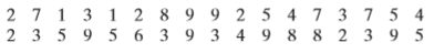 a. find the five-number summary, and
b. draw a box-and-whisker plot that represents the data set.
