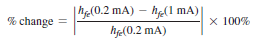 a. Using Fig. 5.124, determine the magnitude of the percentage change in hfe for an IC change from 0.2 mA to 1 mA using the equation
b. Repeat part (a) for an IC change from 1 mA to 5 mA.