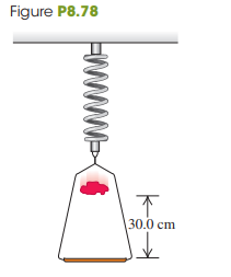 A 0.150-kg frame, when suspended from a coil spring, stretches the spring 0.0400 m. A 0.200-kg lump of putty is dropped from rest onto the frame from a height of 30.0 cm (Fig. P8.78). Find the maximum distance the frame moves downward from its initial equilibrium position.
Fig. P8.78: