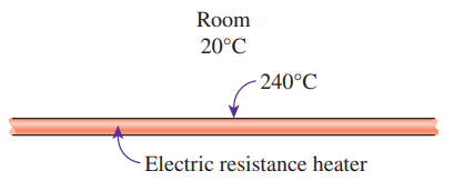 A 1.4-m-long, 0.2-cm-diameter electrical wire extends across a room that is maintained at 20°C. Heat is generated in the wire as a result of resistance heating, and the surface temperature of the wire is measured to be 240°C in steady operation. Also, the voltage drop and electric current through the wire are measured to be 110 V and 3 A, respectively. Disregarding any heat transfer by radiation, determine the convection heat transfer coefficient for heat transfer between the outer surface of the wire and the air in the room.