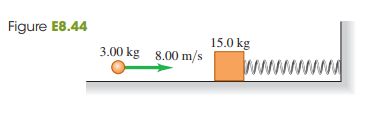 A 15.0-kg block is attached to a very light horizontal spring of force constant 500.0 N/m and is resting on a frictionless horizontal table (Fig. E8.44). Suddenly it is struck by a 3.00-kg stone traveling horizontally at 8.00 m/s to the right, whereupon the stone rebounds at 2.00 m/s horizontally to the left. Find the maximum distance that the block will compress the spring after the collision.
Fig. E8.44: