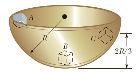 A 2.00 x 102 - g particle is released from rest at point A on the inside of a smooth hemispherical bowl of radius R = 30.0 cm (Fig. P5.71). Calculate(a) Its gravitational potential energy at A relative to B,(b) Its kinetic energy at B,(c) Its speed at B,(d) Its potential energy at C relative to B, and(e) Its kinetic energy at C.Figure P5.71: