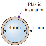A 4-mm-diameter spherical ball at 50°C is covered by 1-mm-thick plastic insulation (k = 0.13 W/m⋅K). The ball is exposed to a medium at 15°C, with a combined convection and radiation heat transfer coefficient of 20 W/m2⋅K. Determine if the plastic insulation on the ball will help or hurt heat transfer from the ball.