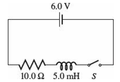 A 5.0 mH inductor and a 10.0 Q resistor are connected in series with a 6.0 V dc battery.
(a) What is the voltage across the resistor immediately after the switch is closed?
(b) What is the voltage across the resistor after the switch has been closed for a long time?
(c) What is the current in the inductor after the switch has been closed for a long time?
