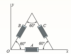 A 60° strain rosette, or delta rosette, consists of three electrical-resistance strain gages arranged as shown in the figure. Gage A measures the normal strain εa in the direction of the x axis. Gages B and C measure the strains εb and εc in the inclined directions shown.
Obtain the equations for the strains εx, εy, and γxy associated with the x-y axes.
