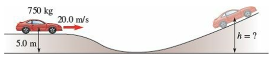 A 750 kg automobile is moving at 20.0 m/s at a height of 5.0 m above the bottom of a hill when it runs out of gasoline. The car coasts down the hill and then continues coasting up the other side until it comes to rest. Ignoring frictional forces and air resistance, what is the value of h, the highest position the car reaches above the bottom of the hill?