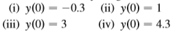 (a) A direction field for the differential equation y’ = y(y-2) (y-4) is shown. Sketch the graphs of the solutions that satisfy the given initial conditions.
(b) If the initial condition is y(0) = c, for what values of c is / finite? What are the equilibrium solutions?