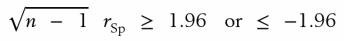 (a) Calculate Spearman's rank correlation for the data on Chester Whites.
(b) Test for independence of calcium and phosphate levels using the rejection region.