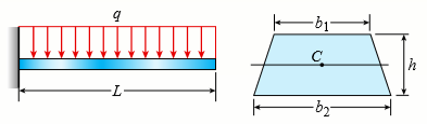 A cantilever beam AB of an isosceles trapezoidal cross section has a length L = 0.8 m, dimensions b1 = 80 mm and b2 = 90 mm, and height h = 110 mm (see figure). The beam is made of brass weighing 85 kN/m3.
(a) Determine the maximum tensile stress σt and maximum compressive stress σc due to the beam’s own weight.
(b) If the width b1 is doubled, what happens to the stresses?
(c) If the height h is doubled, what happens to the stresses?