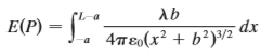 A charged rod of length L produces an electric field at point P(a, b) given by
where / is the charge density per unit length on the rod and «0 is the free space permittivity (see the figure). Evaluate the integral to determine an expression for the electric field E (Pd)