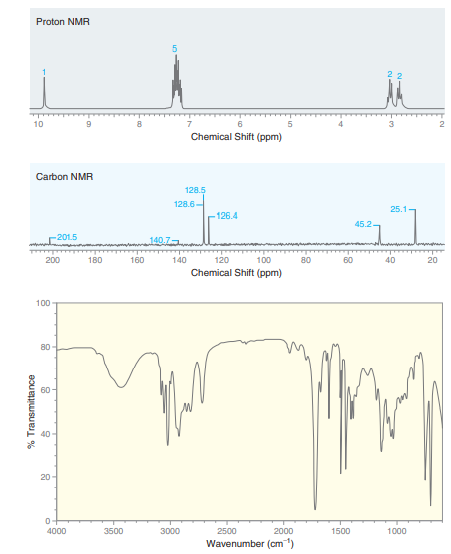 A compound with the molecular formula C9H10O exhibits the following spectra (1H NMR, 13C NMR, and IR). Identify the structure of this compound.