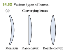 A converging meniscus lens (see Fig. 34.32a) with a refractive index of 1.52 has spherical surfaces whose radii are 7.00 cm and 4.00 cm. What is the position of the image if an object is placed 24.0 cm to the left of the lens? What is the magnification?
From Fig. 34.32a: