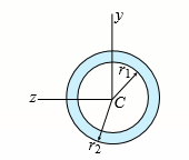 (a) Determine the shape factor f for a hollow circular cross section having inner radius r1 and outer radius r2 (see figure).
(b) If the section is very thin, what is the shape factor?