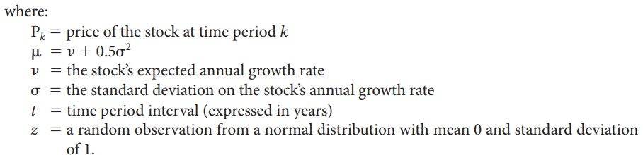 A European call option gives a person the right to buy a particular stock at a given price (the strike price) on a specific date in the future (the expiration date). This type of call option is typically sold at the net present value of the expected value of the option on its expiration date. Suppose you own a call option with a strike price of $54. If the stock is worth $59 on the expiration date, you would exercise your option and buy the stock, making a $5 profit. On the other hand, if the stock is worth $47 on the expiration date, you would not exercise your option and make $0 profit. Researchers have suggested the following model for simulating the movement of stock prices:
Suppose a stock has an initial price (P0) of $80, an expected annual growth rate (n) of 15%, and a standard deviation (s) of 25%.
a. Create a spreadsheet model to simulate this stock’s price behavior for the next 13 weeks (note t 5 1/52 because the time period is weekly).
b. Suppose you are interested in purchasing a call option with a strike price of $75 and an expiration date at week 13. On average, how much profit would you earn with this option?
c. Assume a risk-free discount rate is 6%. How much should you be willing to pay for this option today? (Hint: Use Excel’s NPV function.)
d. If you purchase the option, what is the probability that you will make a profit?