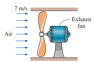 A fan is to be selected to ventilate a bathroom whose dimensions are 2 m × 3 m × 3 m. The air velocity is not to exceed 7 m/s to minimize vibration and noise. The combined efficiency of the fan–motor unit to be used can be taken to be 50 percent. If the fan is to replace the entire volume of air in 15 min, determine (a) the wattage of the fan–motor unit to be purchased, (b) the diameter of the fan casing, and (c) the pressure difference across the fan. Take the air density to be 1.25 kg/m3 and disregard the effect of the kinetic energy correction factors.