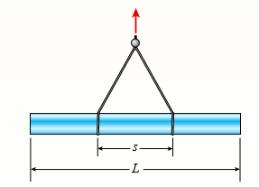 A fiberglass pipe is lifted by a sling, as shown in the figure. The outer diameter of the pipe is 6.0 in., its thickness is 0.25 in, and its weight density is 0.053 lb/in3. The length of the pipe is L = 36 ft and the distance between lifting points is s = 11 ft.
(a) Determine the maximum bending stress in the pipe due to its own weight.
(b) Find the spacing s between lift points which minimizes the bending stress. What is the minimum bending stress?
(c) What spacing s leads to maximum bending stress? What is that stress?