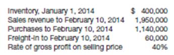 A fire destroys all of the merchandise of Assante Company on February 10, 2014. Presented below is information compiled up to the date of the fire.

What is the approximate inventory on February 10, 2014?