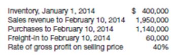 A fire destroys all of the merchandise of Assante Company on February 10, 2014. Presented below is information compiled up to the date of the fire.

What is the approximate inventory on February 10, 2014?