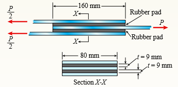 A flexible connection consisting of rubber pads (thickness t = 9 mm) bonded to steel plates is shown in the figure. The pads are 160 mm long and 80 mm wide.
(a) Find the average shear strain aver g in the rubber if the force P = 16 kN and the shear modulus for the rubber is G = 1250 kPa.
(b) Find the relative horizontal displacement d between the interior plate and the outer plates.