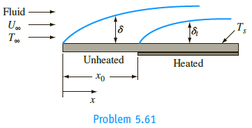 A fluid at temperature T( is flowing at a velocity U( over a flat plate that is at the same temperature as the fluid for a distance x0 from the leading edge but at a higher temperature Ts beyond this point.
Show by means of the integral boundary layer equations that z, the ratio of the thermal boundary layer thick- ness to the hydrodynamic boundary layer thickness, over the heated portion of the plate is approximately
if the flow is laminar.