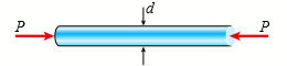 A high-strength steel bar used in a large crane has a diameter d = 2.00 in. (see figure). The steel has a modulus of elasticity E = 29 × 106 psi and Poisson’s ratio is n = 0.29. Because of clearance requirements, the diameter of the bar is limited to 2.001 in. when it is compressed by axial forces.
What is the largest compressive load Pmax that is permitted?