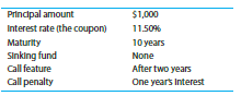 A high-yield bond has the following features:
a) If comparable yields are 12 percent, what should be the price of this bond?
b) Would you expect the firm to call the bond if yields are 12 percent?
c) If comparable yields are 8 percent, what should be the price of the bond?
d) Would you expect the firm to call the bond today if yields are 8 percent?
e) If you expected the bond to be called after three years, what is the maximum price you would pay for the bond if the current interest rate is 8 percent?