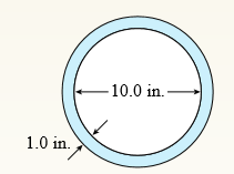 A hollow circular tube having an inside diameter of 10.0 in. and a wall thickness of 1.0 in. (see figure) is subjected to a torque T = 1200 kip-in.
Determine the maximum shear stress in the tube using
(a) the approximate theory of thin-walled tubes, and
(b) the exact torsion theory. Does the approximate theory give conservative or non conservative results?