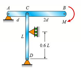 A horizontal beam AB is pin-supported at end A and carries a clockwise moment M at joint B, as shown in the figure. The beam is also supported at C by a pinned-end column of length L; the column is restrained laterally at 0.6 L from the base at D. Assume the column can only buckle in the plane of the frame. The column is a solid steel bar (E = 200 GPa) of square cross section having length L = 2.4 m and side dimensions b = 70 mm. Let dimensions d = L/2. Based upon the critical load of the column, determine the allowable moment M if the factor of safety with respect to buckling is n = 2.0.