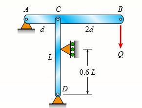 A horizontal beam AB is pin-supported at end A and carries a load Q at joint B, as shown in the figure. The beam is also supported at C by a pinned end column of length L; the column is restrained laterally at 0.6L from the base at D. Assume the column can only buckle in the plane of the frame. The column is a solid aluminum bar (E = 10 × 106 psi) of square cross section having a length L = 30 in and side dimensions b = 1.5 in. Let dimension d = L/2. Based upon the critical load of the column, determine the allowable force Q if the factor of safety with respect to buckling is n = 1.8.