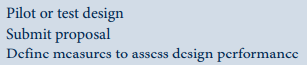 A hospital developed a design process consisting of the following steps: Plan, Design, Measure, Assess, and Improve. Below is a list of specific activities that comprise these five steps in random order. Place the activities in the most appropriate order within the correct step of the design process.