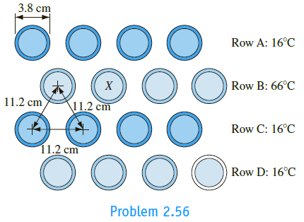 A large number of 3.8-cm-OD pipes carrying hot and cold liquids are embedded in concrete in an equilateral staggered arrangement with centerlines 11.2 cm apart as shown in the sketch. If the pipes in rows A and C are at 16oC while the pipes in rows B and D are at 66oC, determine the rate of heat transfer per meter length from pipe X in row B.
