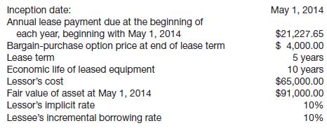 A lease agreement between Mooney Leasing Company and Rode Company is described in E21-8.
In E21-8
Instructions
Refer to the data in E21-8 and do the following for the lessor.
(a) Compute the amount of the lease receivable at the inception of the lease.
(b) Prepare a lease amortization schedule for Mooney Leasing Company for the 5-year lease term.
(c) Prepare the journal entries to reflect the signing of the lease agreement and to record the receipts and income related to this lease for the years 2014, 2015, and 2016. The lessor’s accounting period ends on December 31. Reversing entries are not used by Mooney.

