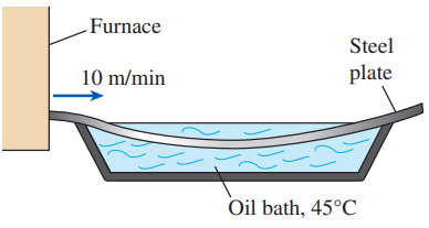 A long roll of 2-m-wide and 0.5-cm-thick 1-Mn manganese steel plate (ρ = 7854 kg/m3 and cp = 0.434 kJ/kg·°C) coming off a furnace at 820°C is to be quenched in an oil bath at 45°C to a temperature of 51.1°C. If the metal sheet is moving at a steady velocity of 10 m/min, determine the required rate of heat removal from the oil to keep its temperature constant at 45°C.