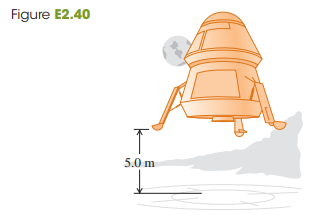 A lunar lander is making its descent to Moon Base I (Fig. E2.40). The lander descends slowly under the retro-thrust of its descent engine. The engine is cut off when the lander is 5.0 m above the surface and has a downward speed of 0.8 m/s. With the engine off, the lander is in free fall. What is the speed of the lander just before it touches the surface? The acceleration due to gravity on the moon is 1.6 m/s2.
Fig. E2.40: