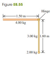 A machine part consists of a thin, uniform 4.00-kg bar that is 1.50 m long, hinged perpendicular to a similar vertical bar of mass 3.00 kg and length 1.80 m. The longer bar has a small but dense 2.00-kg ball at one end (Fig. E8.55). By what distance will the center of mass of this part move horizontally and vertically if the vertical bar is pivoted counterclockwise through 90° to make the entire part horizontal?
Fig. E8.55: