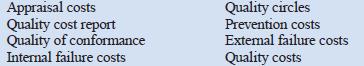 A number of terms relating to the cost of quality and quality management are listed below:

Required:
Choose the term or terms that most appropriately complete the following statements. The terms can be used more than once and a blank can hold more than one word.

