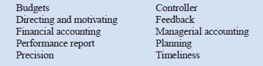 A number of terms that relate to organizations, the work of management, and the role of managerial accounting are listed below:

Required:
Choose the term or terms above that most appropriately complete the following statements. A term may be used more than once or not at all.

