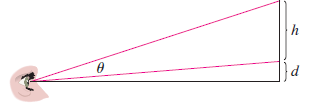 A painting in an art gallery has height h and is hung so that its lower edge is a distance d above the eye of an observer (as in the figure). How far from the wall should the observer stand to get the best view? (In other words, where should the observer stand so as to maximize the angle θ subtended at his eye by the painting?)