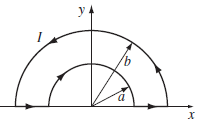A piece of wire bent into a loop, as shown in Fig. 10.5, carries a current that increases linearly with time:
I (t) = kt (−∞ < t < ∞).
Calculate the retarded vector potential A at the center. Find the electric field at the center. Why does this (neutral) wire produce an electric field? (Why can’t you determine the magnetic field from this expression for A?)