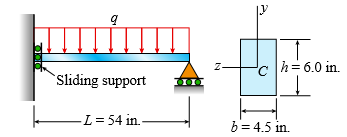 A propped cantilever beam of length L = 54 in with a sliding support supports a uniform load of intensity q (see figure). The beam is made of steel (σY = 3 6ksi) and has a rectangular cross section of width b = 4.5 in and height h = 6.0 in.
What load intensity q will produce a fully plastic condition in the beam?
