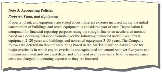 A recent annual report for AMERCO, the holding company for U-Haul International, Inc., included the following note:
AMERCO subsidiaries own property, plant, and equipment that are utilized in the manufacture, repair, and rental of U-Haul equipment and that provide offices for U-Haul. Assume that AMERCO made extensive repairs on an existing building and added a new wing. The building is a garage and repair facility for rental trucks that serve the Seattle area. The existing building originally cost $330,000, and by the end of 2012 (its fifth year), the building was one-quarter depreciated on the basis of a 20-year estimated useful life and no residual value. Assume straight-line depreciation. During 2013, the following expenditures related to the building were made:
a. Ordinary repairs and maintenance expenditures for the year, $5,000 cash.
b. Extensive and major repairs to the roof of the building, $17,000 cash. These repairs were completed on December 31, 2013.
c. The new wing was completed on December 31, 2013, at a cash cost of $70,000.
Required:
1. Applying the policies of AMERCO, complete the following, indicating the effects for the preceding expenditures. If there is no effect on an account, write NE on the line.
2. What was the book value of the building on December 31, 2013?
3. Explain the effect of depreciation on cash flows.