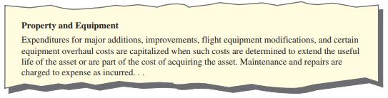 A recent annual report for FedEx included the following note:


Assume that FedEx made extensive repairs on an existing building and added a new wing. The building is a garage and repair facility for delivery trucks that serve the Denver area. The existing building originally cost $820,000, and by the end of 2010 (10 years), it was half depreciated on the basis of a 20-year estimated useful life and no residual value. Assume straight-line depreciation was used. During 2011, the following expenditures related to the building were made:
 a. Ordinary repairs and maintenance expenditures for the year, $7,000 cash.
 b. Extensive and major repairs to the roof of the building, $122,000 cash. These repairs were completed on December 31, 2011.
 c. The new wing was completed on December 31, 2011, at a cash cost of $230,000.

Required:
 1. Applying the policies of FedEx, complete the following, indicating the effects for the preceding expenditures. If there is no effect on an account, write NE on the line.


2. What was the book value of the building on December 31, 2011?
3. Explain the effect of depreciation on cash flows.

