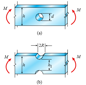 A rectangular beam with semicircular notches, as shown in part b of the figure, has dimensions h = 120 mm and h1 = 100 mm. The maximum allowable bending stress in the plastic beam is σmax = 6 MPa, and the bending moment is M = 150 Nm?
Determine the minimum permissible width bmin of the beam.